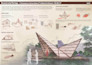 do poster presentation board, and jury sheet